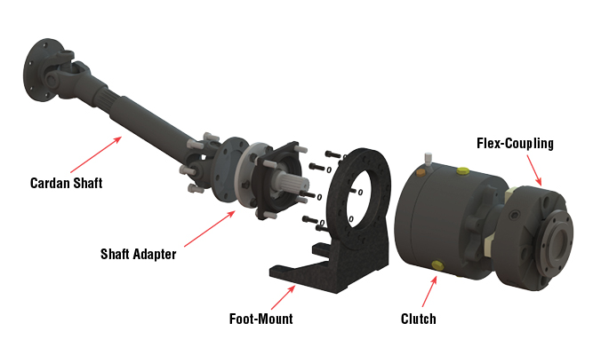 Pto Shaft Fit For Bush Hog Ath 600 And Ath 720, Ath 900,, 49% OFF